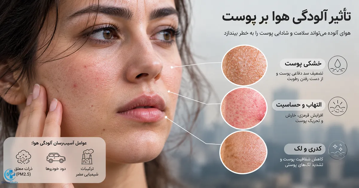 تاثیر آلودگی هوا بر پوست و ایجاد خشکی، التهاب و کدری