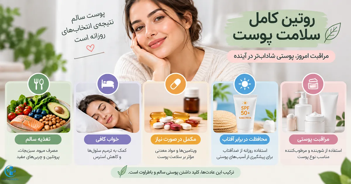 روتین سلامت پوست شامل تغذیه، خواب، مکمل، ضد آفتاب و مراقبت پوستی