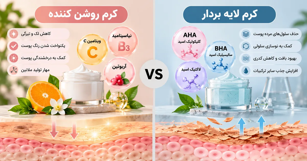 تفاوت کرم روشن کننده و لایه بردار و ترکیبات آن‌ ها