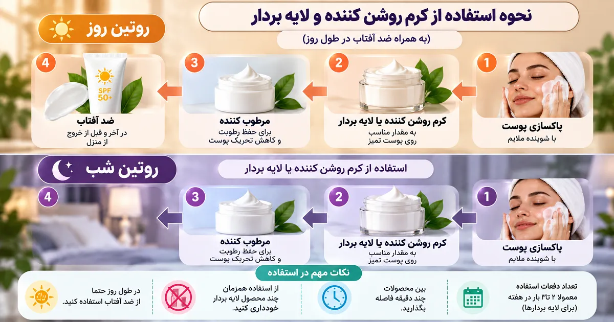 نحوه استفاده از کرم روشن کننده و لایه بردار در روتین پوست