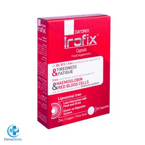 دایونیکس آیروفیکس