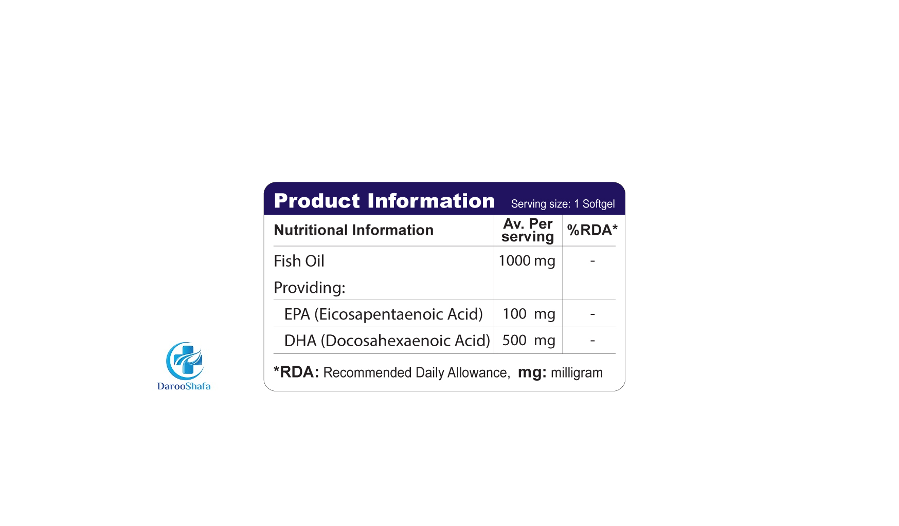 سافت ژل امگا3 High DHA ویواتیون - Image 2