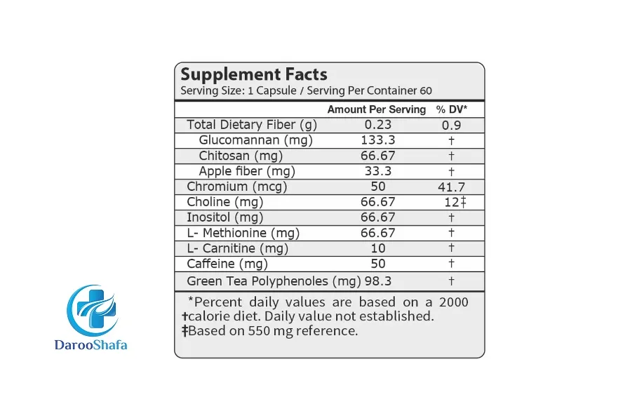 ابستاپ کارن - Image 2