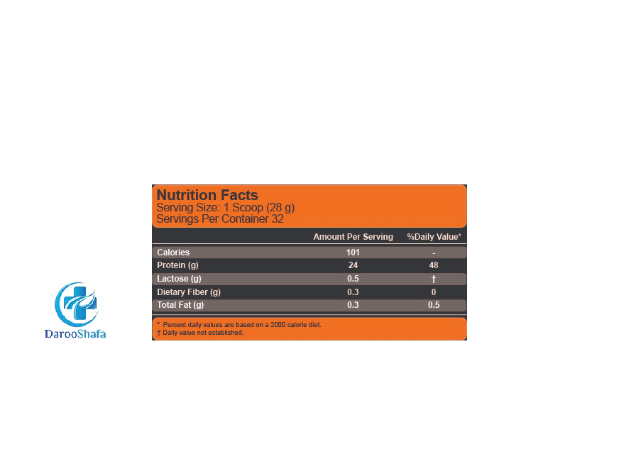 ایزو وی پی ان سی ( کارن ) - Image 2