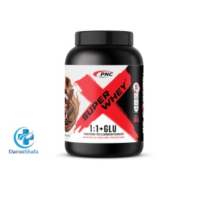 سوپر وی پی ان سی ( کارن )