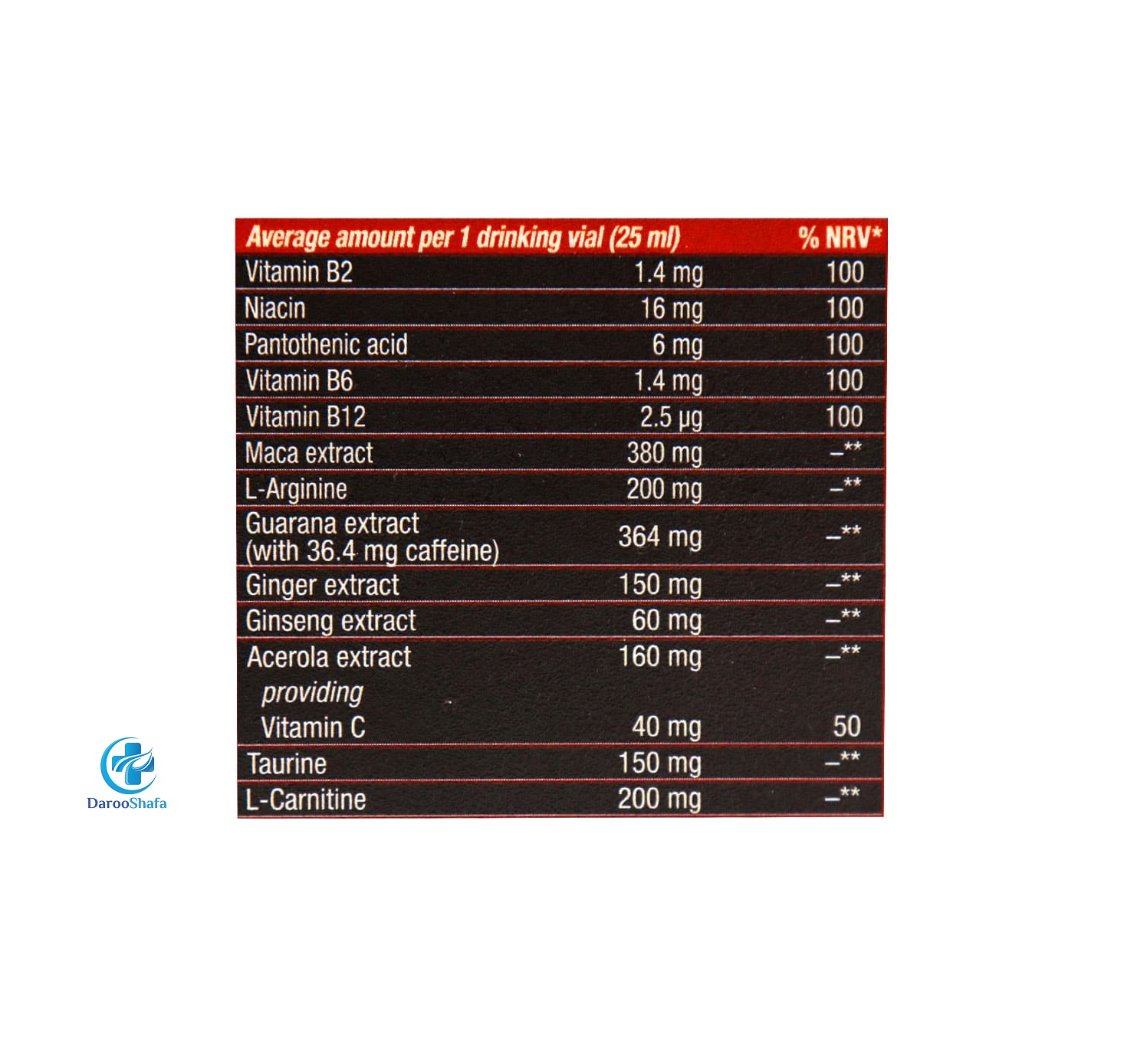 ویال هات شات یوروویتال - Image 2