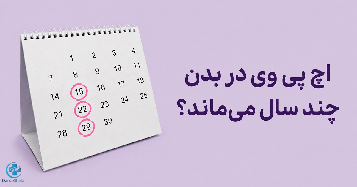 تقویم نمادین برای نمایش مدت ماندگاری ویروس HPV در بدنتقویم نمادین برای نمایش مدت ماندگاری ویروس HPV در بدن