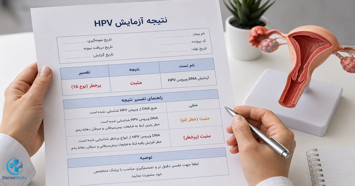 نمونه نتیجه آزمایش HPV مثبت و راهنمای تفسیر جواب آزمایش HPV