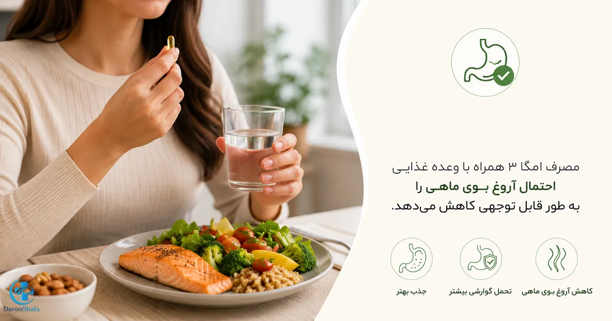 مصرف امگا 3 همراه وعده غذایی و کاهش عوارض گوارشی ناشی از مصرف