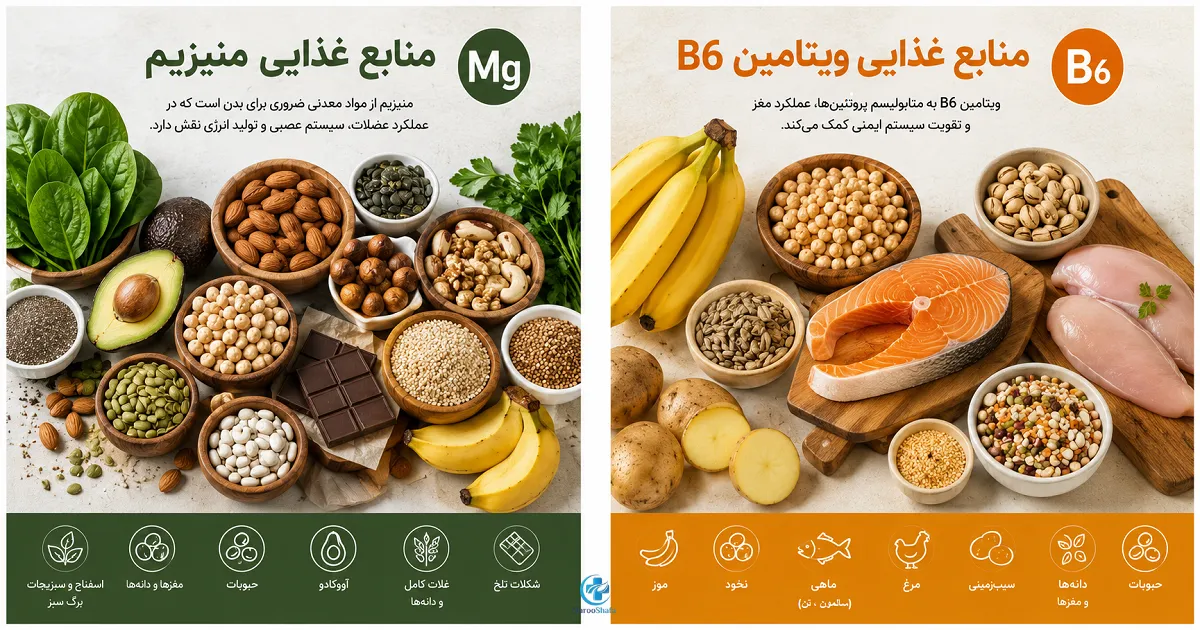 منابع غذایی منیزیم و ویتامین B6 شامل سبزیجات، مغزها، حبوبات، موز، ماهی، مرغ و سیب‌ زمینی