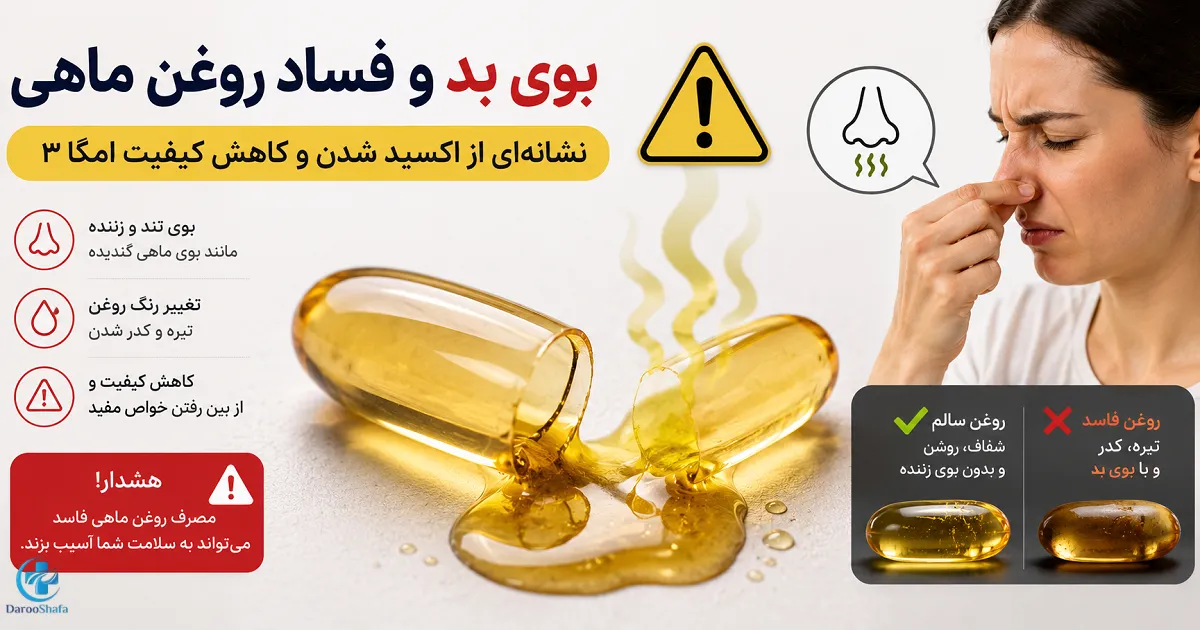 بوی بد روغن ماهی و امگا 3 اکسید شده با تغییر رنگ و ظاهر کپسول