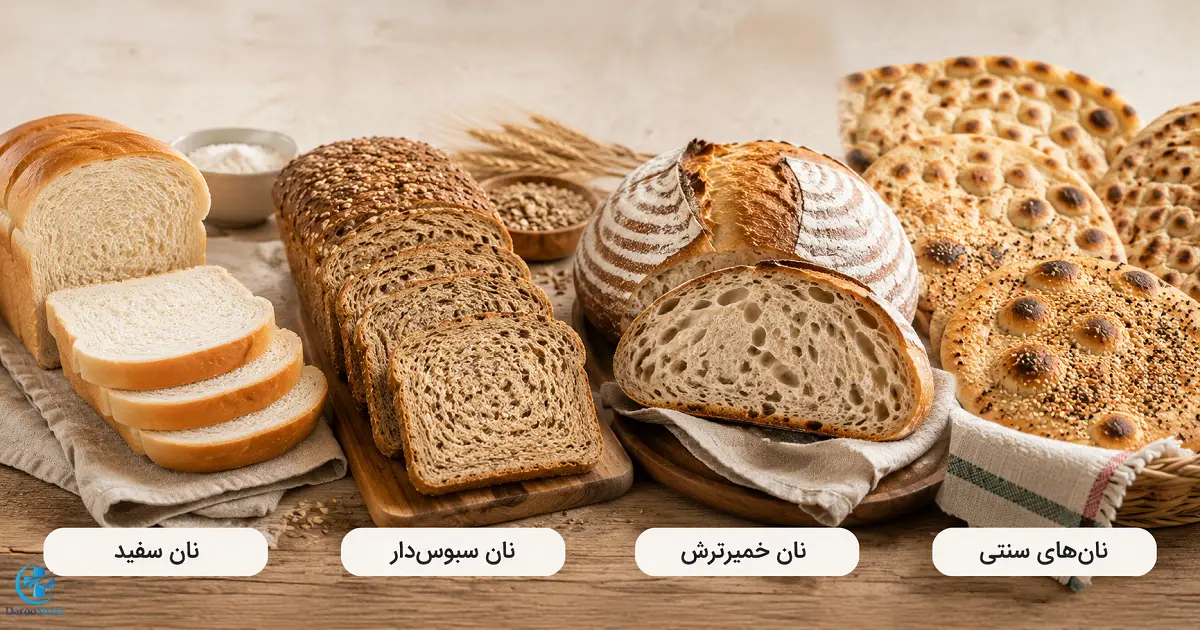 انواع نان سفید، نان سبوس دار، نان خمیرترش و نان سنتی و ارتباط آنها با نفخ شکم