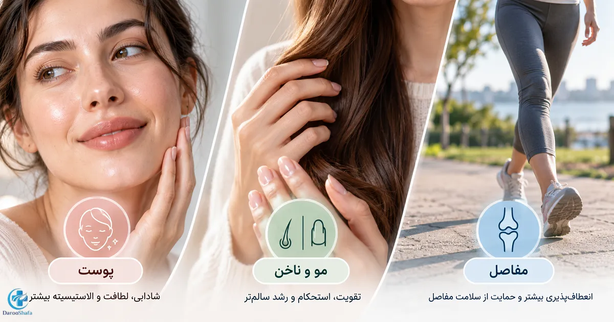 تاثیر مصرف مکمل کلاژن بر سلامت پوست، مو، ناخن و مفاصل