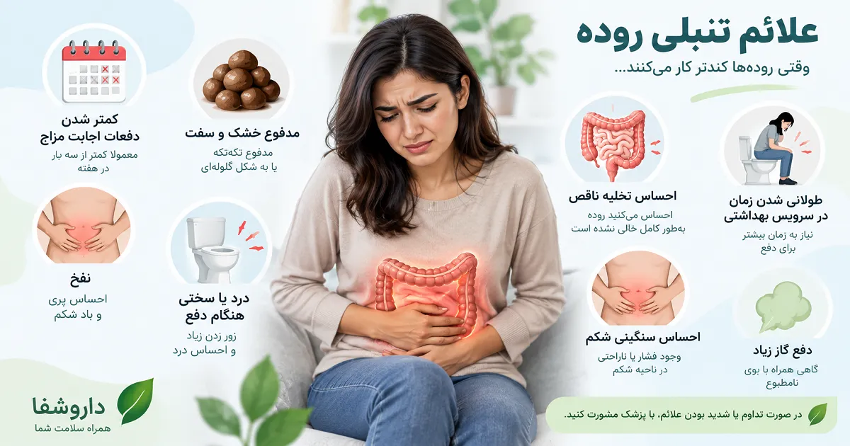 علائم تنبلی روده شامل یبوست، نفخ و دفع سخت