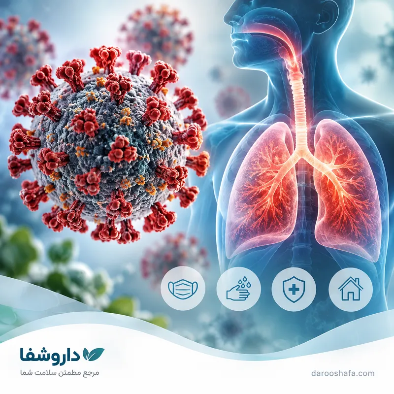 علائم کرونای جدید ۱۴۰۵ و درگیری دستگاه تنفسی