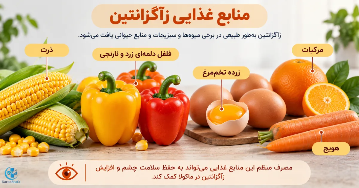 منابع غذایی زآگزانتین شامل ذرت، فلفل زرد و نارنجی، زرده تخم مرغ و برخی میوه ها و سبزیجات