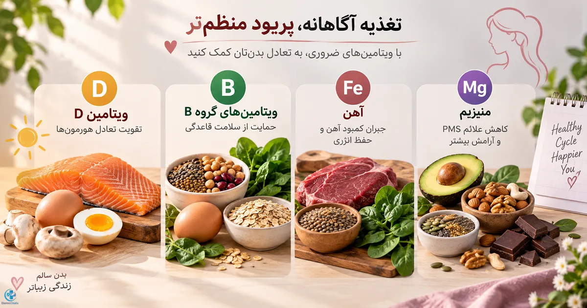ویتامین D، ویتامین های گروه B، آهن و منیزیم برای سلامت زنان و چرخه قاعدگی