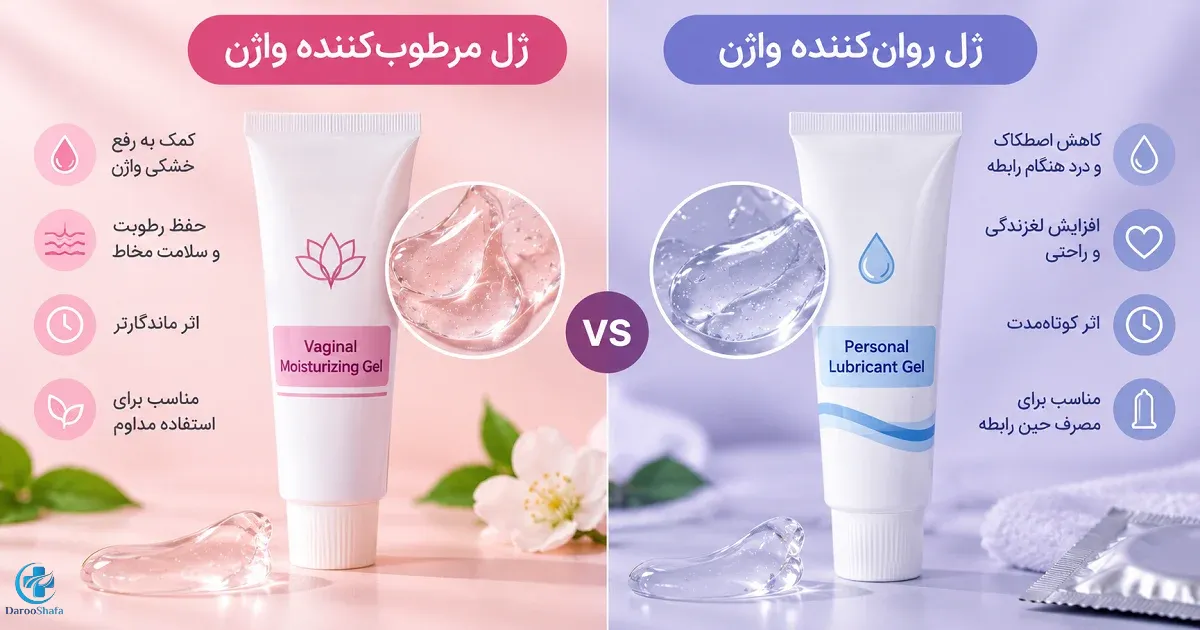 مقایسه ژل مرطوب کننده واژن برای کاهش خشکی با ژل روان کننده برای کاهش اصطکاک هنگام رابطه جنسی