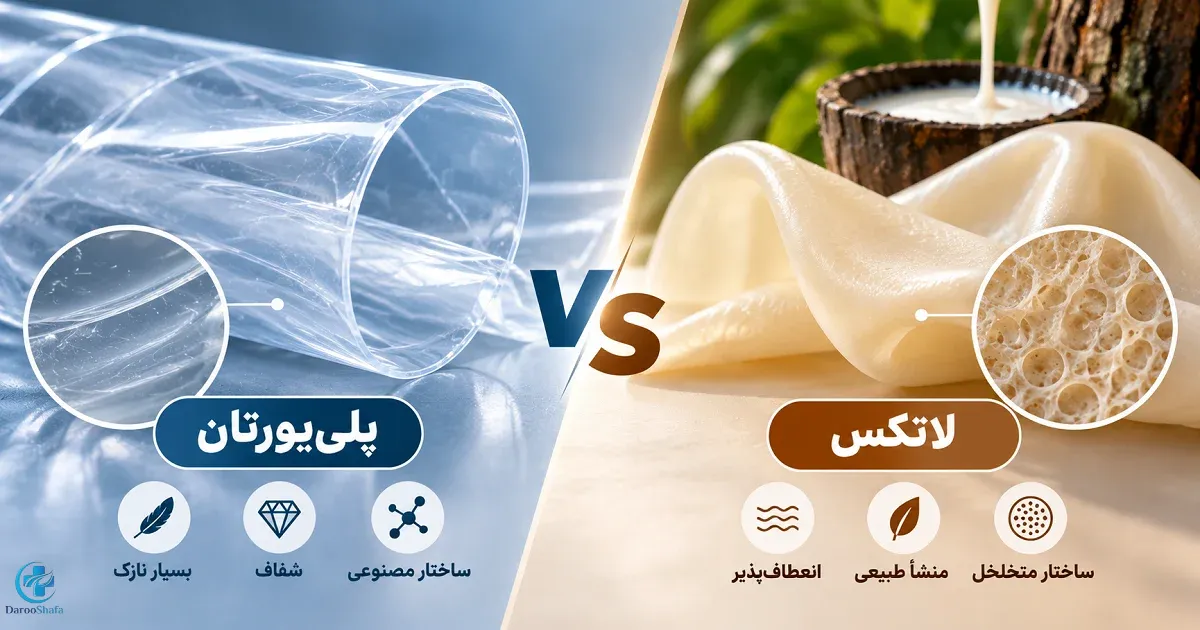 مقایسه تصویری پلی یورتان شفاف و لاتکس طبیعی با نمایش تفاوت ساختار و ویژگی‌ های دو ماده