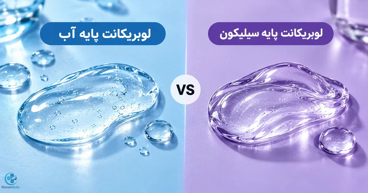 تصویر مقایسه بافت شفاف لوبریکانت پایه آب و سیلیکون در دو زمینه آبی و بنفش